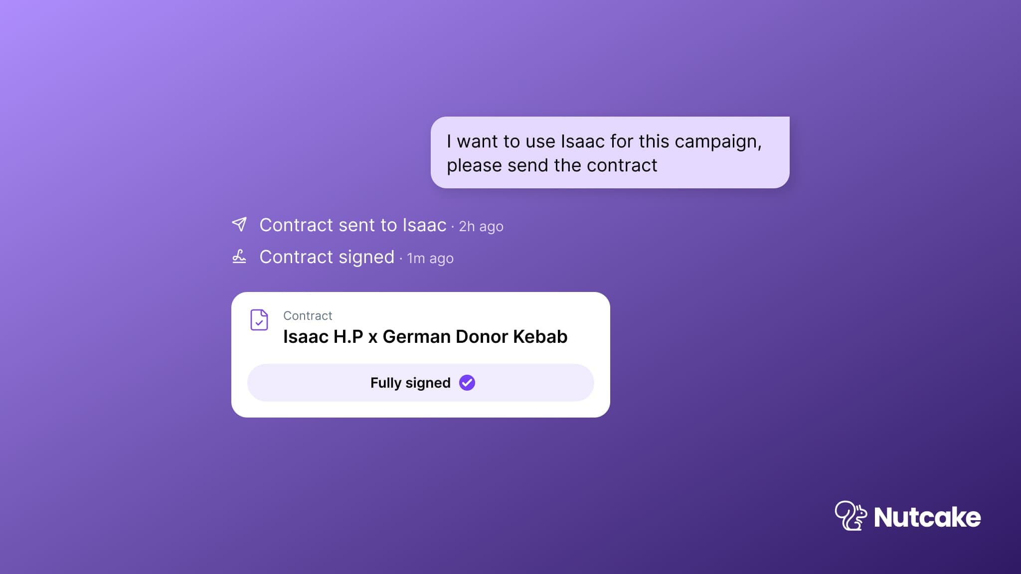 Nutcake's legal agent building, sending and tracking creator contracts