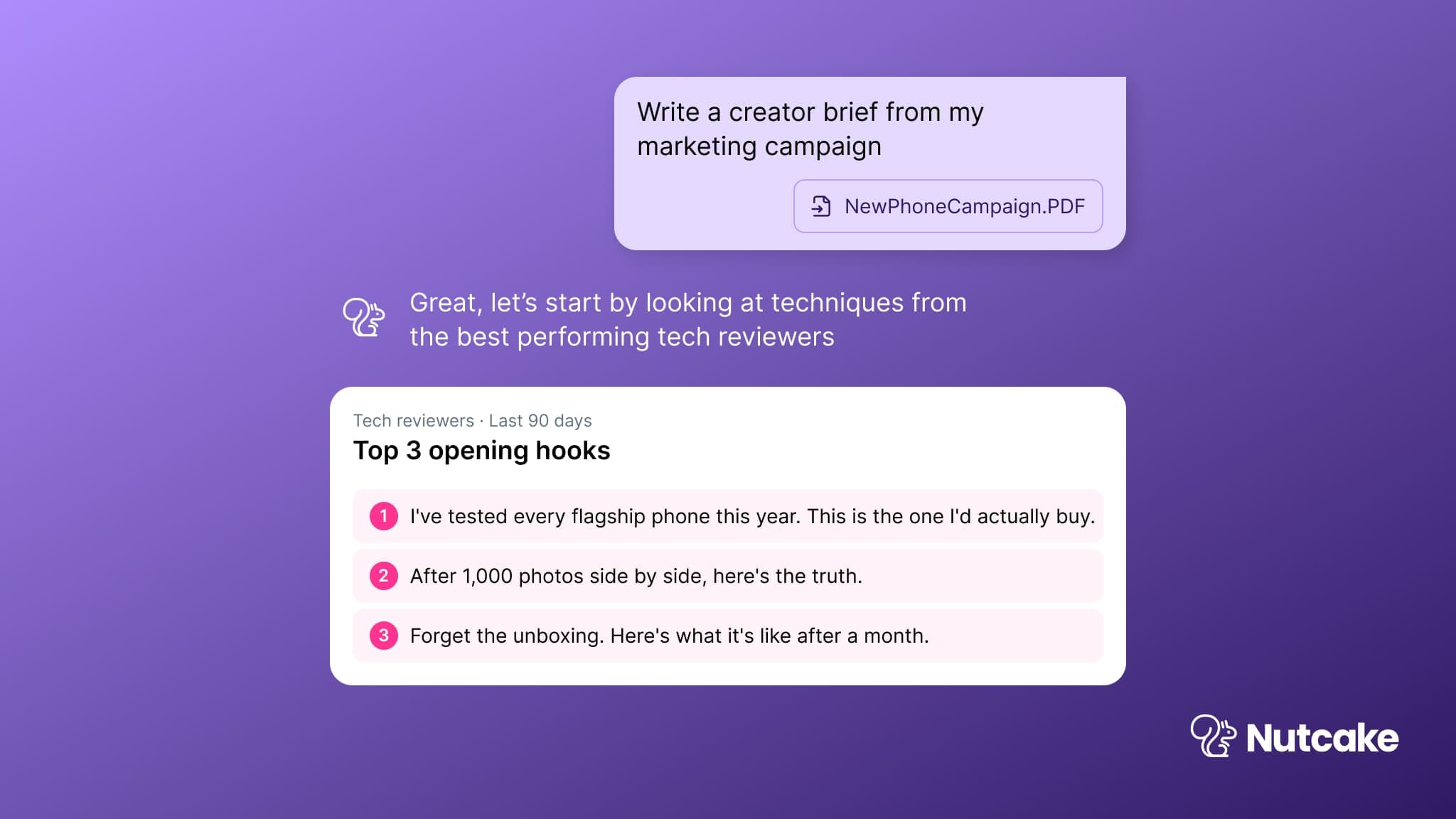 Nutcake's strategy agent generating a tailored creator brief